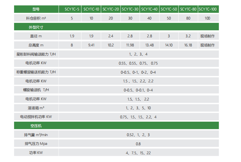 加藥裝置廠(chǎng)家-南京蘇昌源科技實(shí)業(yè)有限公司 加藥裝置廠(chǎng)家-南京蘇昌源科技實(shí)業(yè)有限公司