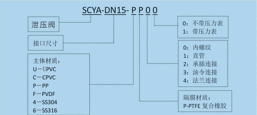 加藥裝置廠家-南京蘇昌源科技實業(yè)有限公司 加藥裝置廠家-南京蘇昌源科技實業(yè)有限公司