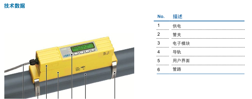 加藥裝置廠家-南京蘇昌源科技實業(yè)有限公司 加藥裝置廠家-南京蘇昌源科技實業(yè)有限公司
